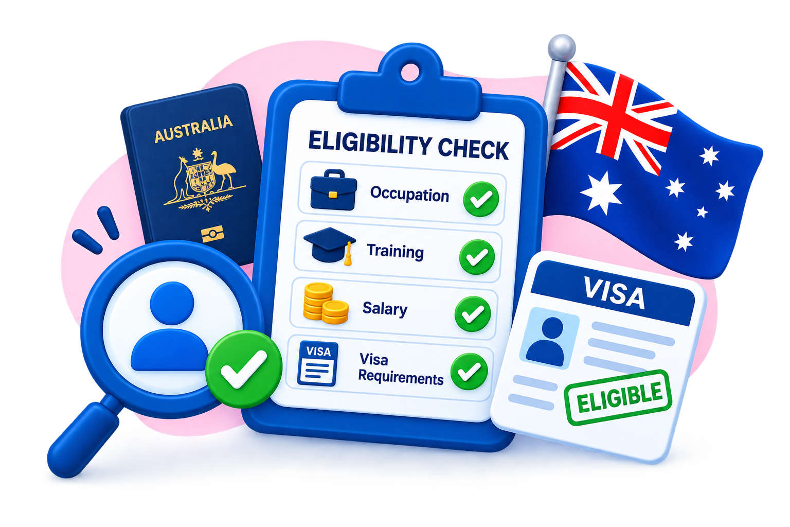Check Eligibility
